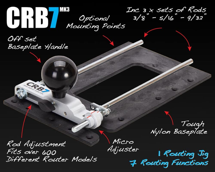 Router Bits & Accessories