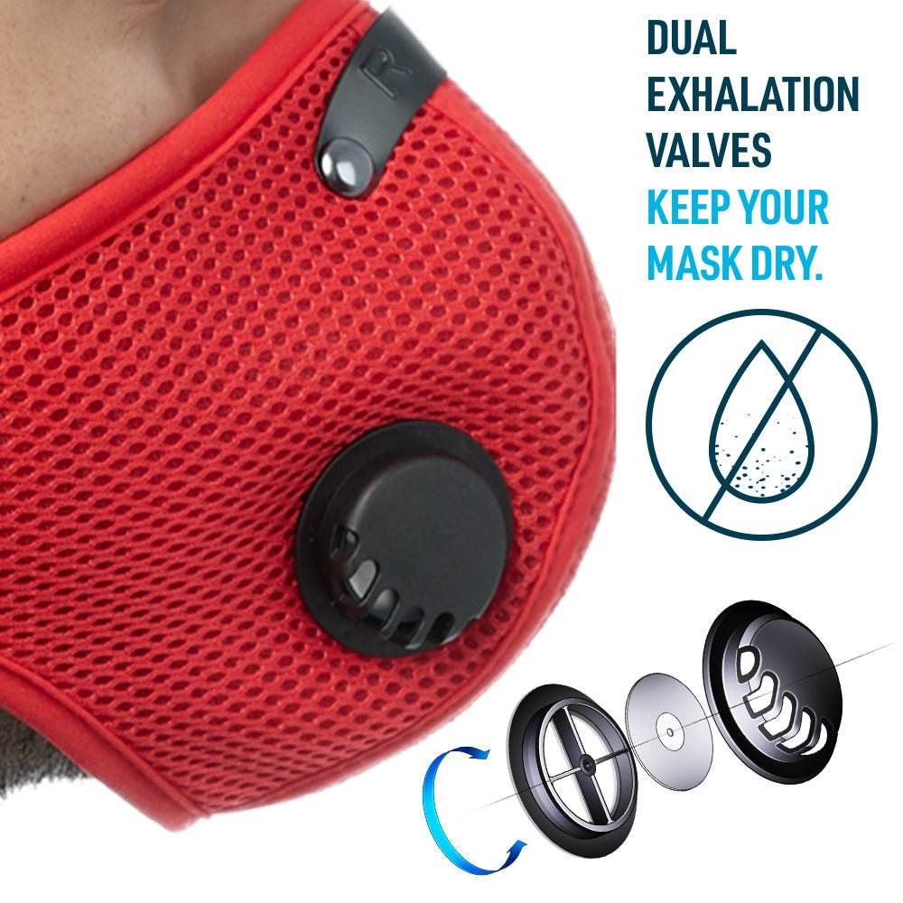 M2 Mesh Reusable Nylon Air Filtration Mask